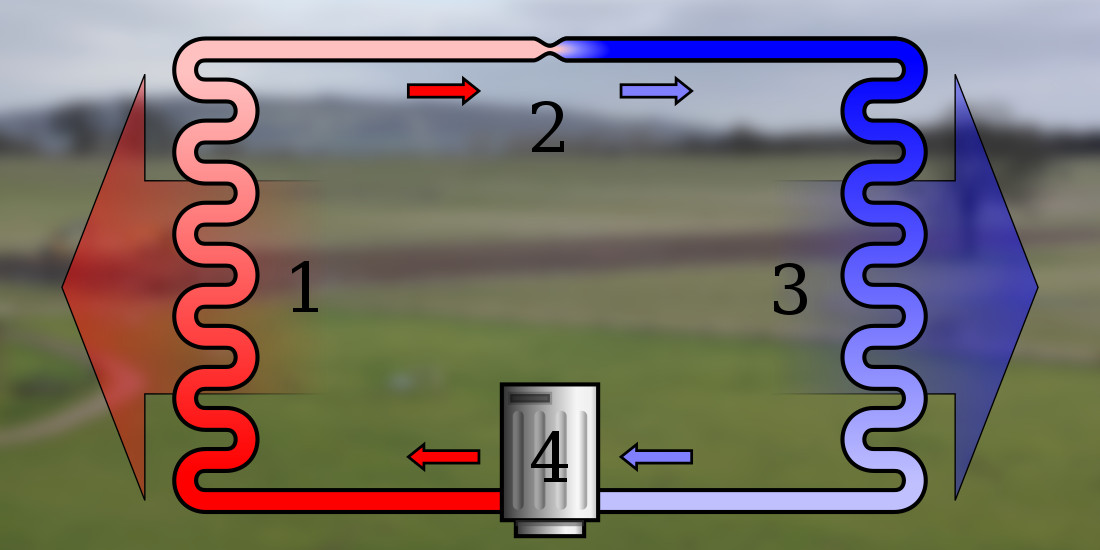 Heat pump DIY installation in UK benefits and costs TGDaily