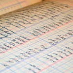 ledger accounting business money balance financial spreadsheet