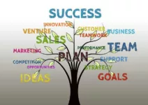 business tree growth success team teamwork profit
